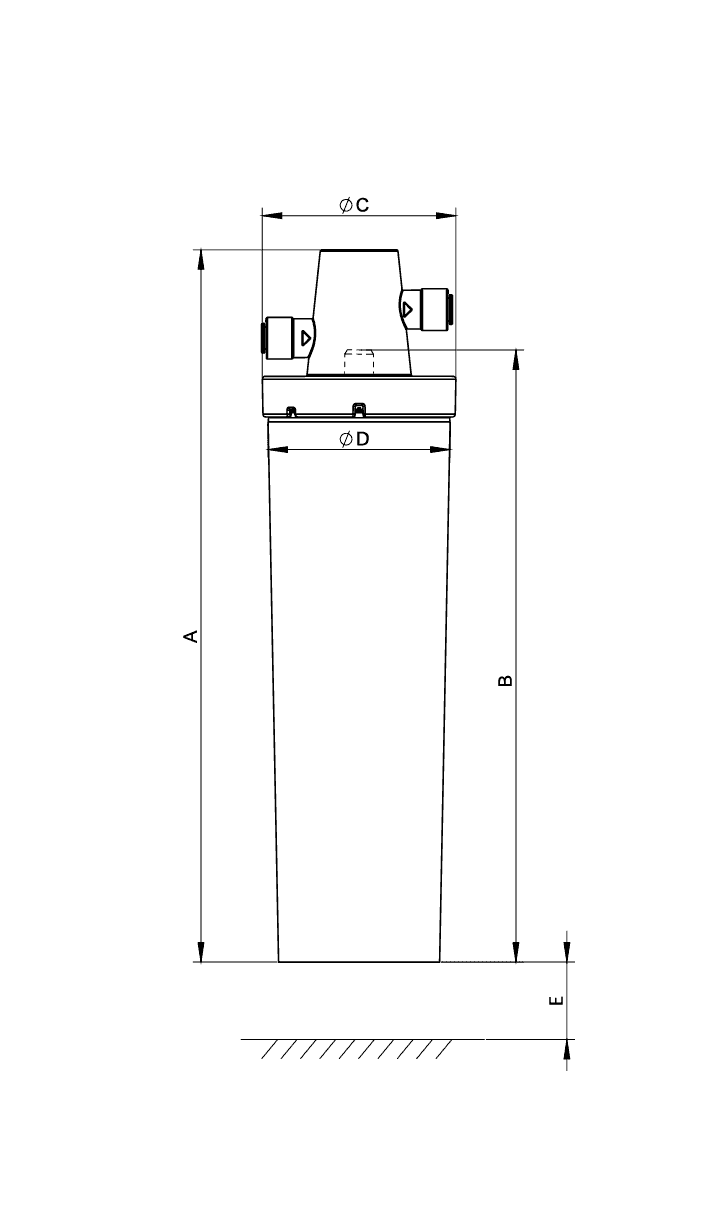 C Series Data Sheet